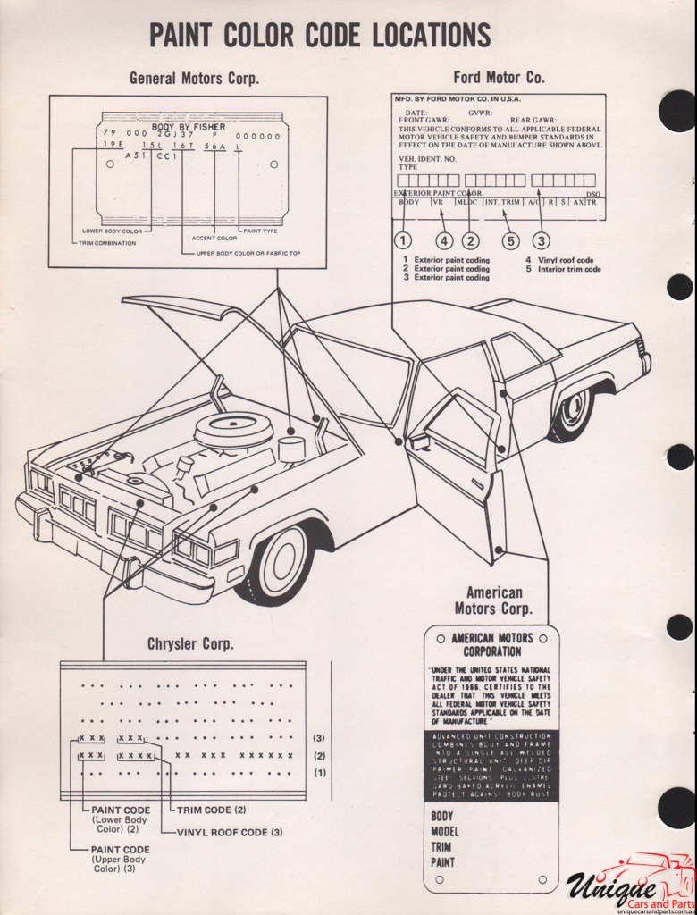 1980 Chrysler Paint Charts Acme 5